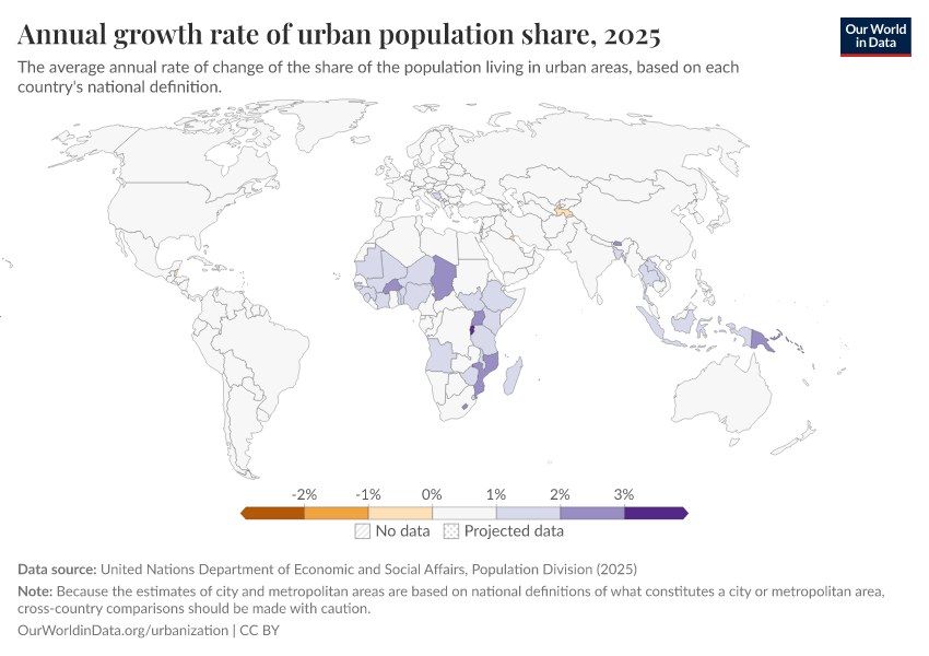 A thumbnail of the "Annual growth rate of urban population share" chart
