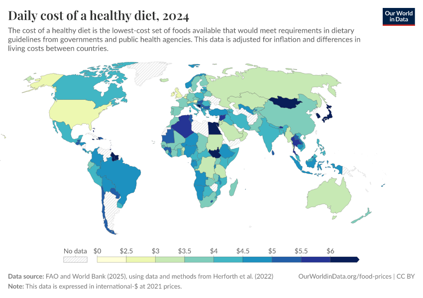 A thumbnail of the "Daily cost of a healthy diet" chart