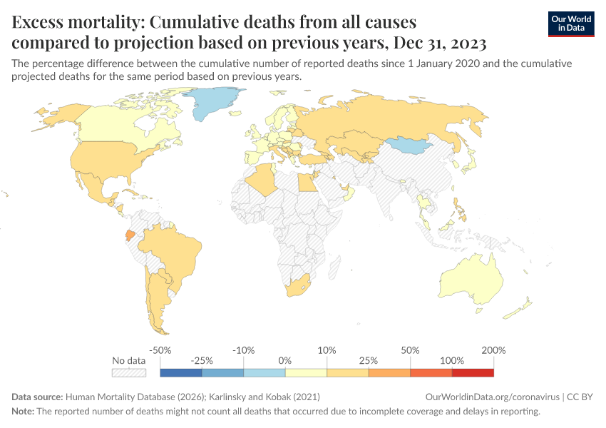 A thumbnail of the "Excess mortality: Cumulative deaths from all causes compared to projection based on previous years" chart