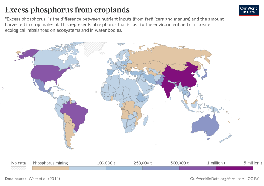 A thumbnail of the "Excess phosphorus from croplands" chart