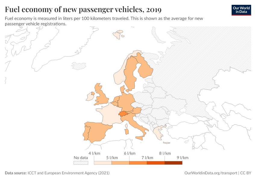 A thumbnail of the "Fuel economy of new passenger vehicles" chart