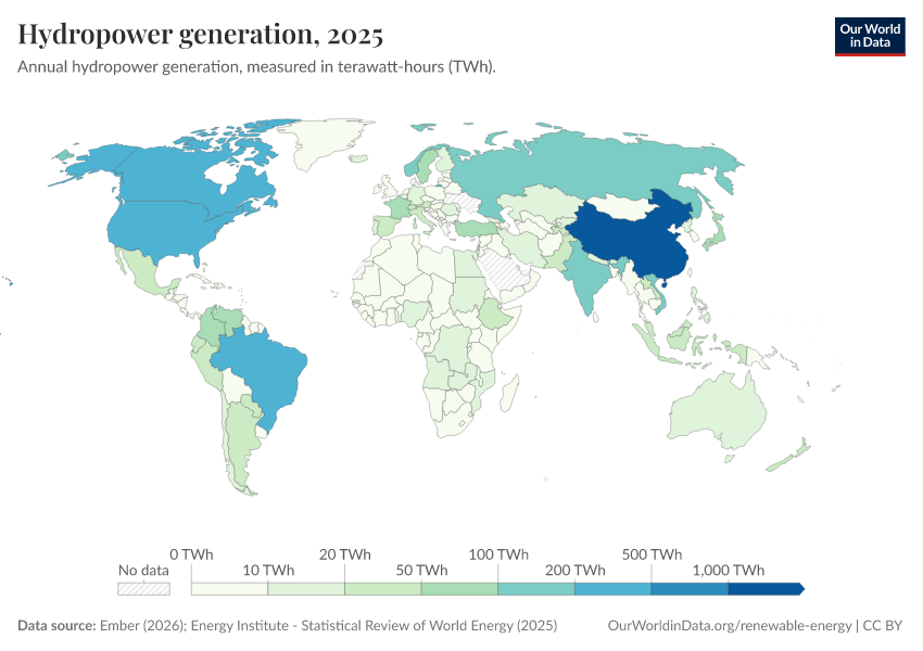 A thumbnail of the "Hydropower generation" chart