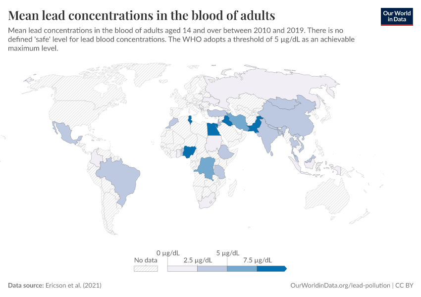 A thumbnail of the "Mean lead concentrations in the blood of adults" chart
