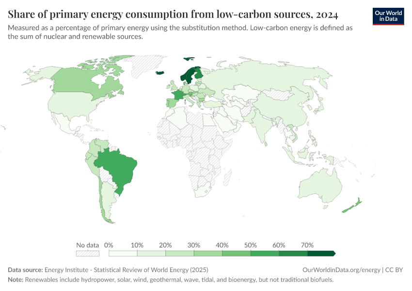 A thumbnail of the "Share of primary energy consumption from low-carbon sources" chart