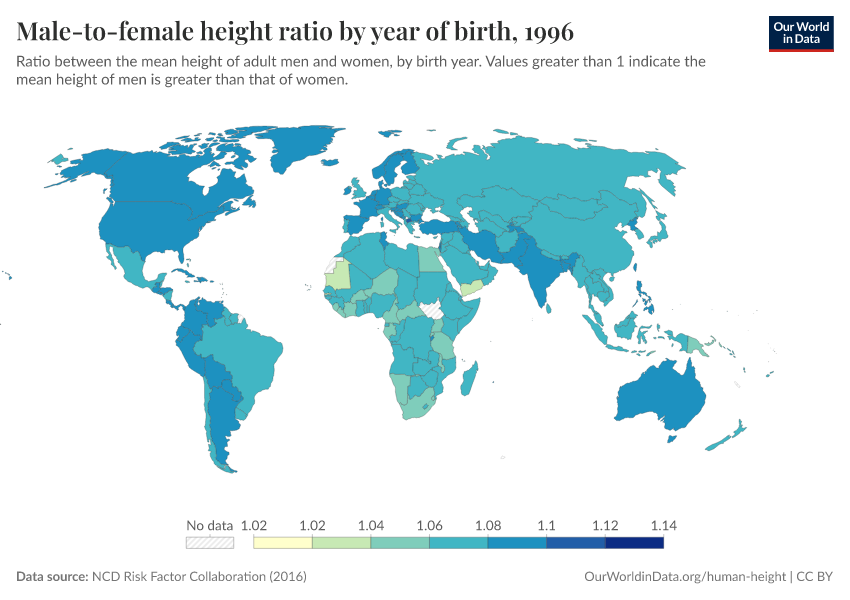 A thumbnail of the "Male-to-female height ratio by year of birth" chart
