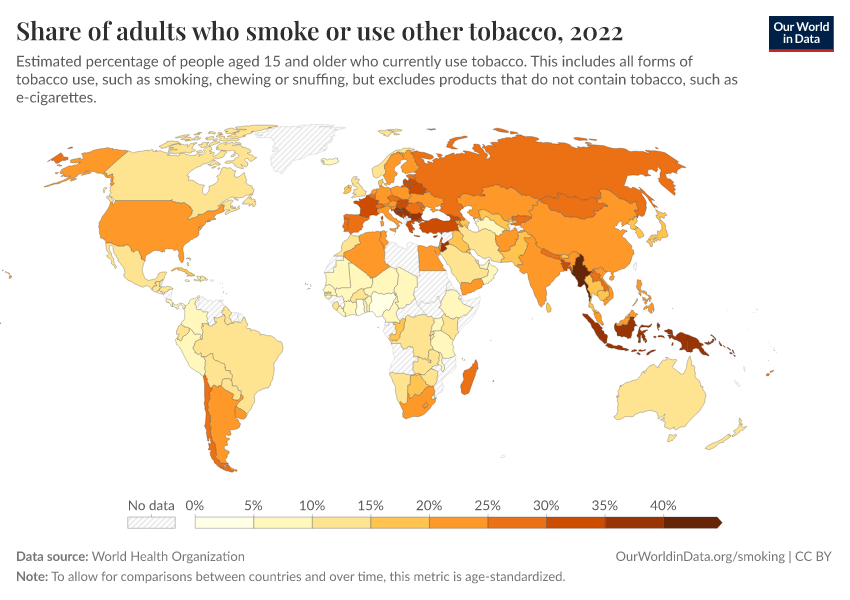 A thumbnail of the "Share who use tobacco" chart