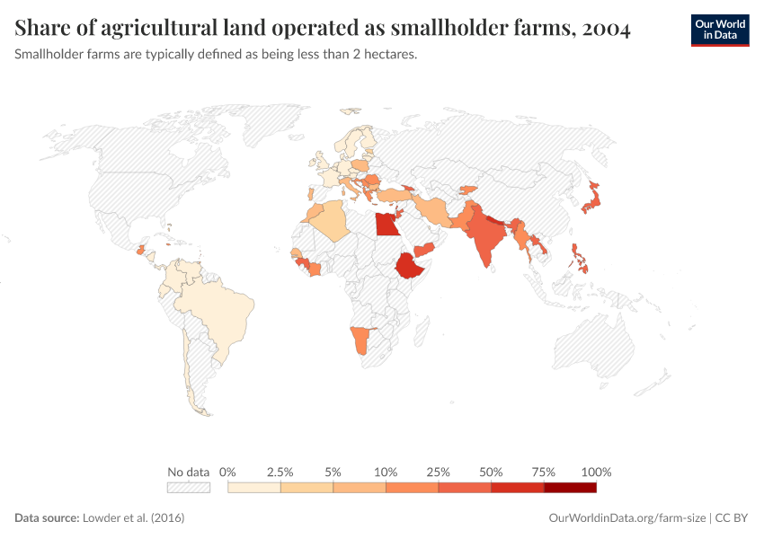 A thumbnail of the "Share of agricultural land operated as smallholder farms" chart