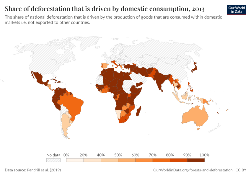 Share of deforestation that is driven by domestic consumption